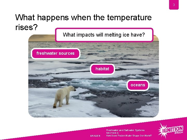 3 What happens when the temperature rises? What impacts will melting ice have? freshwater