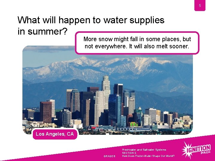 5 What will happen to water supplies in summer? More snow might fall in