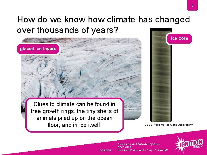 6 How do we know how climate has changed over thousands of years? ice