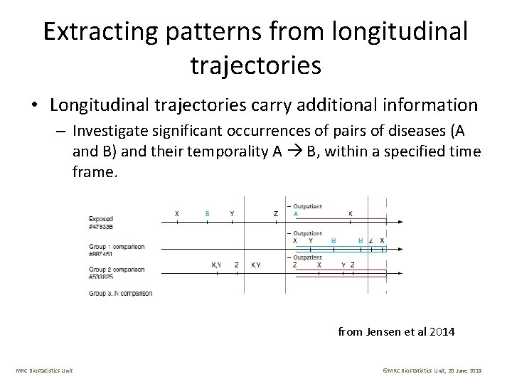 Extracting patterns from longitudinal trajectories • Longitudinal trajectories carry additional information – Investigate significant