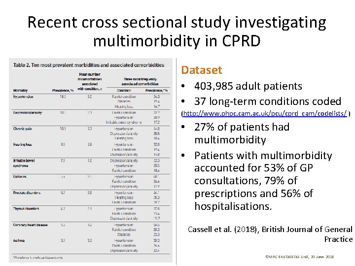 Recent cross sectional study investigating multimorbidity in CPRD Dataset • 403, 985 adult patients