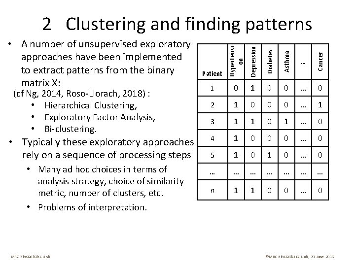  • Many ad hoc choices in terms of analysis strategy, choice of similarity