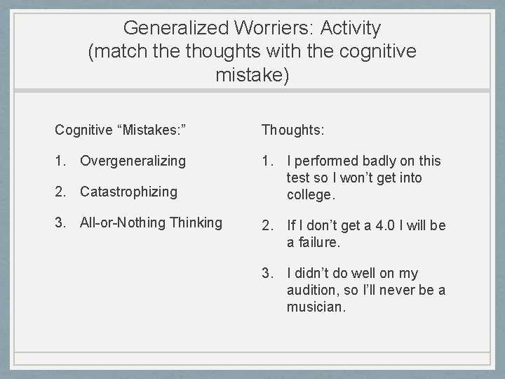 Generalized Worriers: Activity (match the thoughts with the cognitive mistake) Cognitive “Mistakes: ” Thoughts: