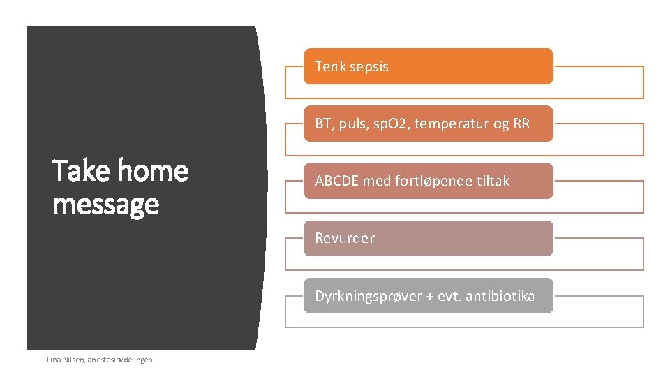 Tenk sepsis BT, puls, sp. O 2, temperatur og RR Take home message ABCDE