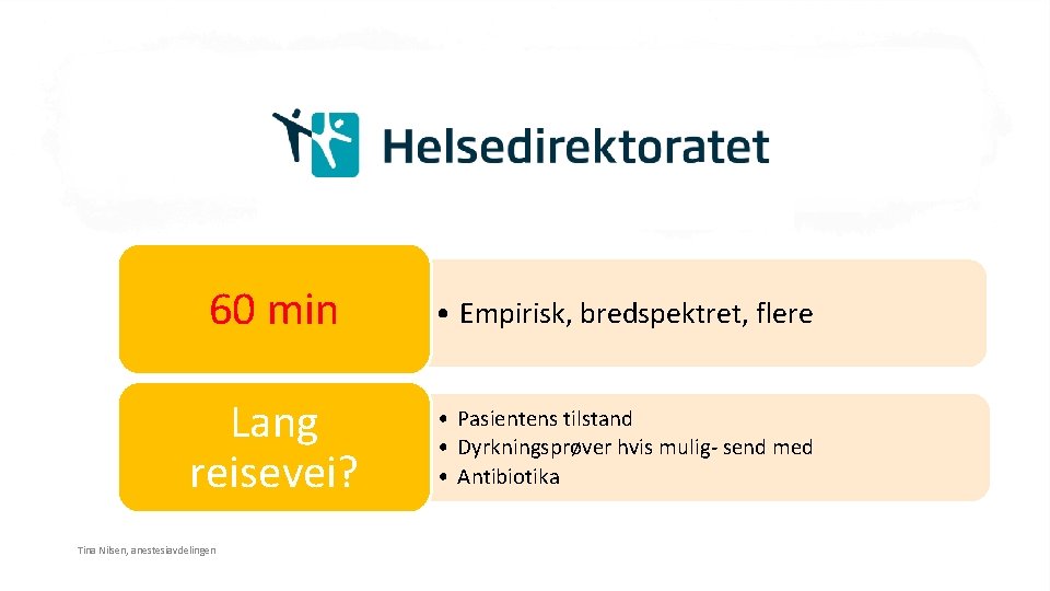 60 min • Empirisk, bredspektret, flere Lang reisevei? • Pasientens tilstand • Dyrkningsprøver hvis