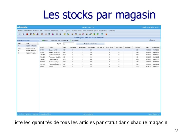 Les stocks par magasin Liste les quantités de tous les articles par statut dans