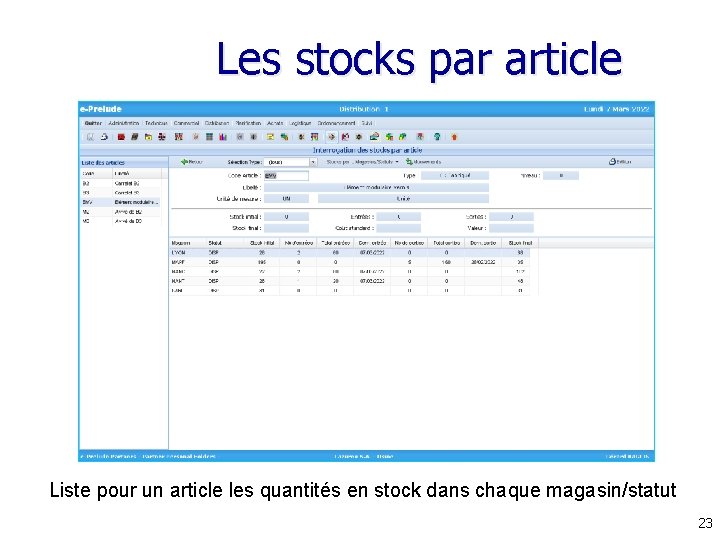 Les stocks par article Liste pour un article les quantités en stock dans chaque