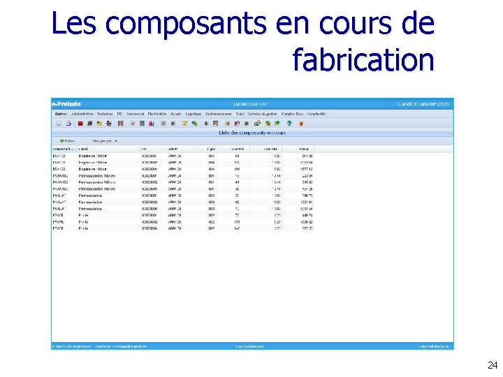 Les composants en cours de fabrication 24 