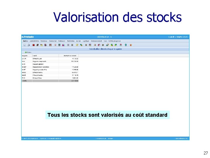 Valorisation des stocks Tous les stocks sont valorisés au coût standard 27 