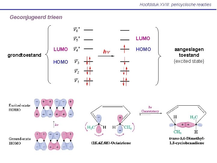 Hoofdstuk XVIII: pericyclische reacties Geconjugeerd trieen 6* 5* LUMO 4* HOMO grondtoestand HOMO 3