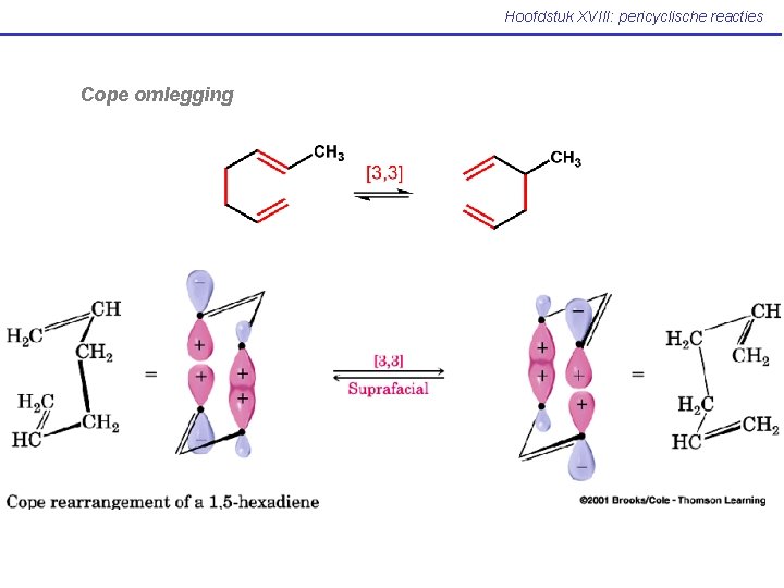 Hoofdstuk XVIII: pericyclische reacties Cope omlegging 