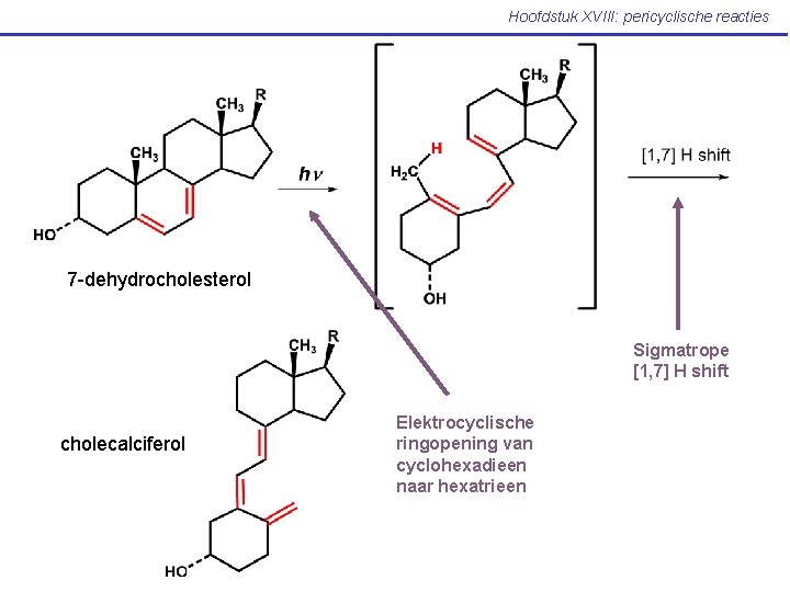 Hoofdstuk XVIII: pericyclische reacties 7 -dehydrocholesterol Sigmatrope [1, 7] H shift cholecalciferol Elektrocyclische ringopening