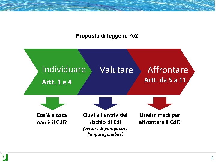 Proposta di legge n. 702 Individuare Valutare Artt. 1 e 4 Cos’è e cosa