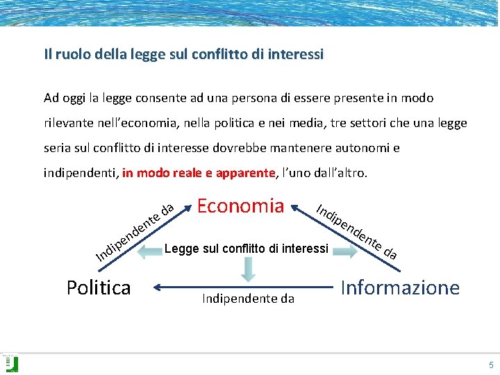 Il ruolo della legge sul conflitto di interessi Ad oggi la legge consente ad