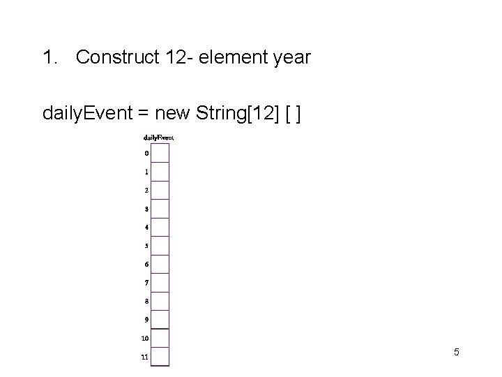 1. Construct 12 - element year daily. Event = new String[12] [ ] 5