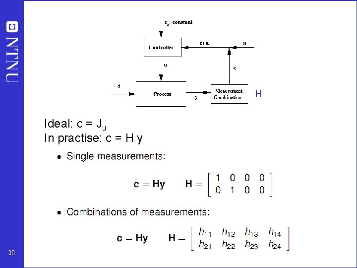 H Ideal: c = Ju In practise: c = H y 20 