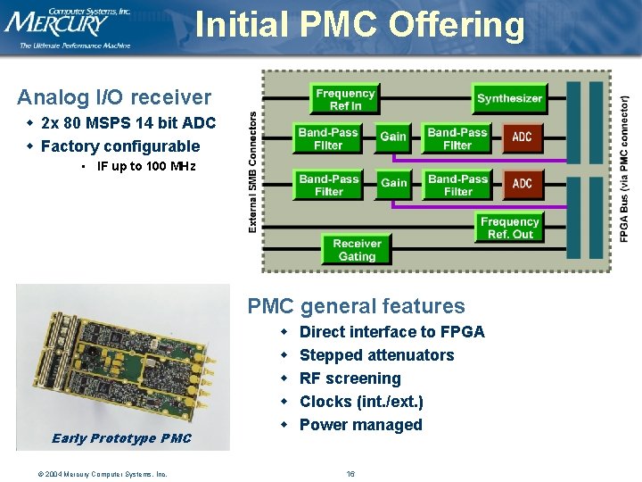 Initial PMC Offering Analog I/O receiver w 2 x 80 MSPS 14 bit ADC