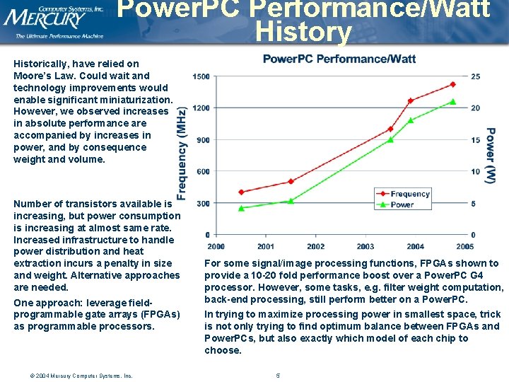 Power. PC Performance/Watt History Historically, have relied on Moore’s Law. Could wait and technology