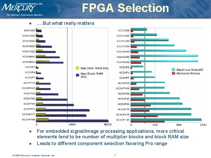 FPGA Selection l …. But what really matters l For embedded signal/image processing applications,