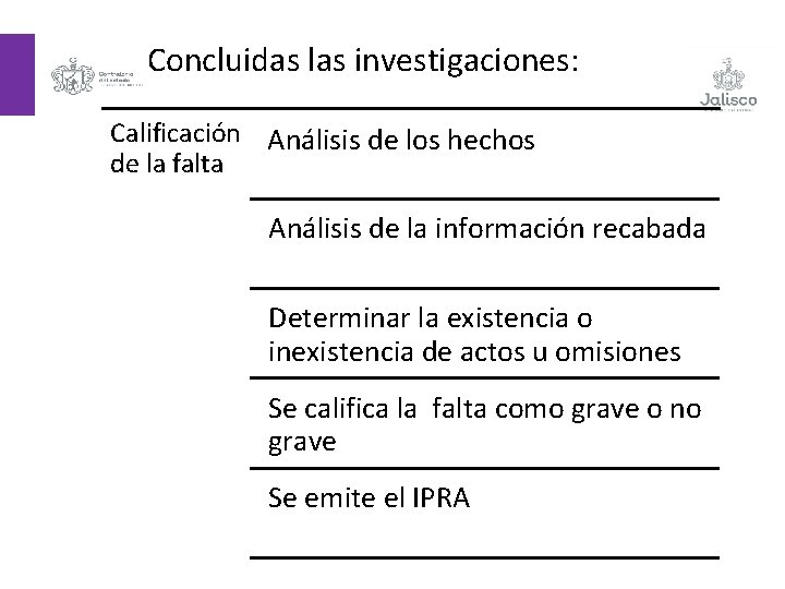 Concluidas las investigaciones: Calificación Análisis de los hechos de la falta Análisis de la