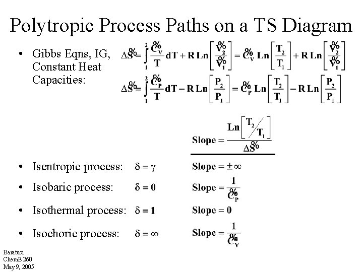 Polytropic Process Paths on a TS Diagram • Gibbs Eqns, IG, Constant Heat Capacities: