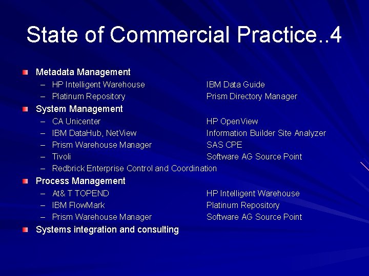 State of Commercial Practice. . 4 Metadata Management – HP Intelligent Warehouse – Platinum