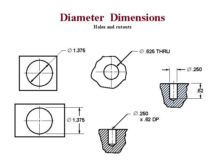 Diameter Dimensions Holes and cutouts 1. 375 . 625 THRU . 250 . 62