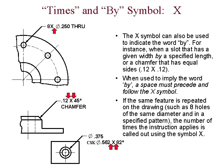 “Times” and “By” Symbol: X 8 X . 250 THRU . 12 X 45º