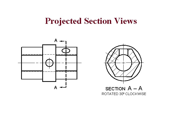 Projected Section Views A A SECTION A–A ROTATED 30º CLOCKWISE 
