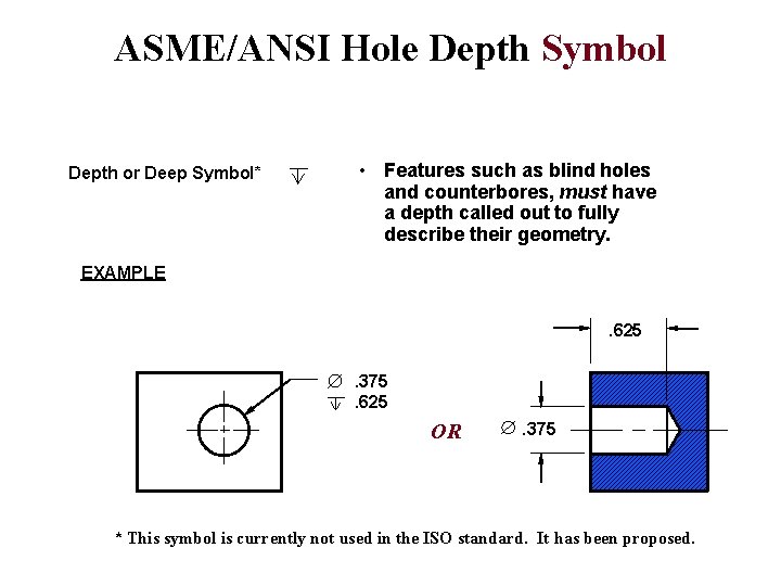 ASME/ANSI Hole Depth Symbol Depth or Deep Symbol* • Features such as blind holes