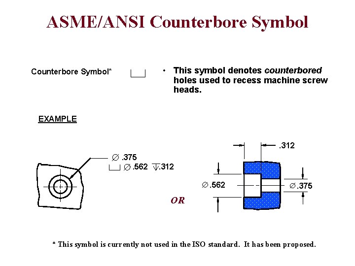 ASME/ANSI Counterbore Symbol • This symbol denotes counterbored holes used to recess machine screw