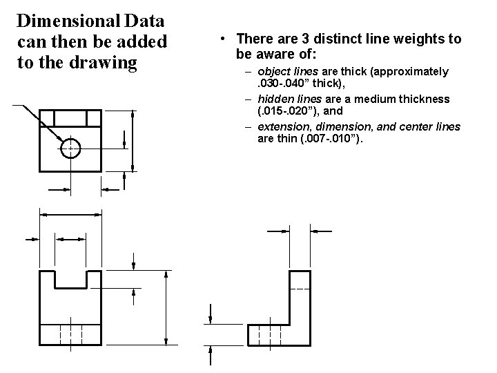 Dimensional Data can then be added to the drawing • There are 3 distinct