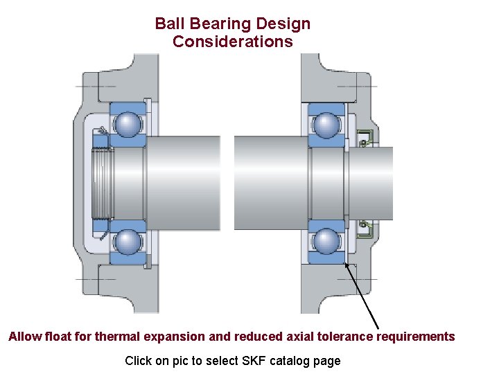 Ball Bearing Design Considerations Allow float for thermal expansion and reduced axial tolerance requirements