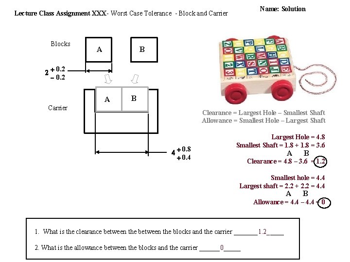 Name: Solution Lecture Class Assignment XXX- Worst Case Tolerance - Block and Carrier Blocks