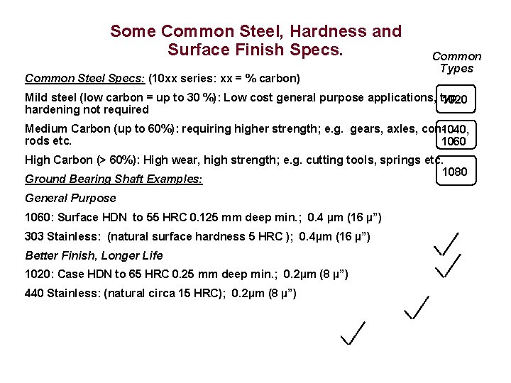 Some Common Steel, Hardness and Surface Finish Specs. Common Steel Specs: (10 xx series: