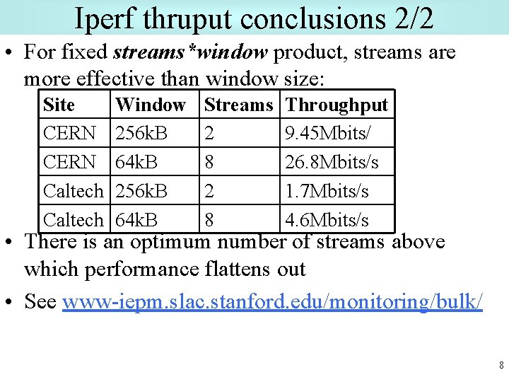 Iperf thruput conclusions 2/2 • For fixed streams*window product, streams are more effective than