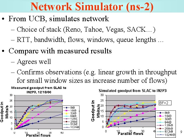 Network Simulator (ns-2) • From UCB, simulates network – Choice of stack (Reno, Tahoe,