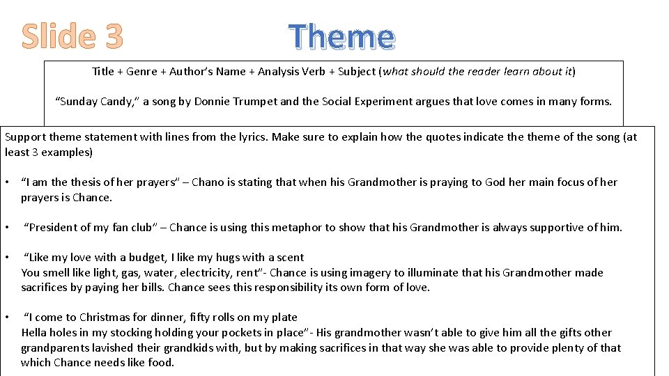 Slide 3 Theme Title + Genre + Author’s Name + Analysis Verb + Subject