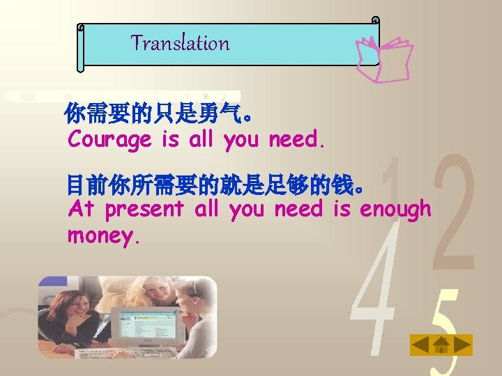Translation 你需要的只是勇气。 Courage is all you need. 目前你所需要的就是足够的钱。 At present all you need is
