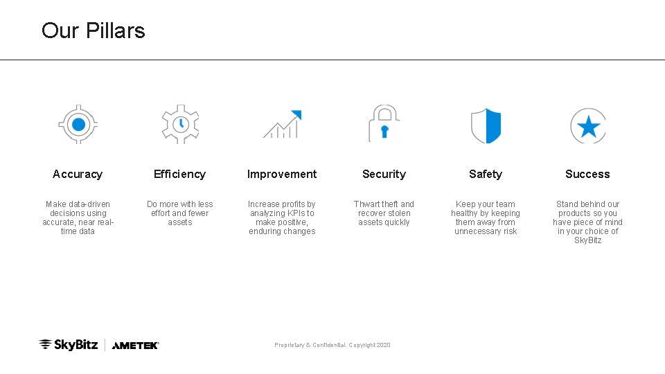 Our Pillars Accuracy Efficiency Improvement Security Safety Success Make data-driven decisions using accurate, near