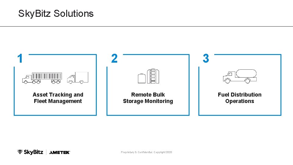 Sky. Bitz Solutions 1 2 Asset Tracking and Fleet Management 3 Remote Bulk Storage