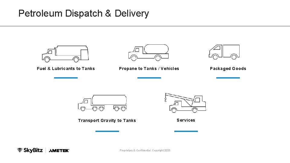 Petroleum Dispatch & Delivery Fuel & Lubricants to Tanks Propane to Tanks / Vehicles