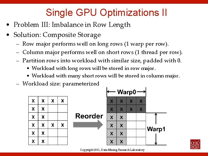 Single GPU Optimizations II • Problem III: Imbalance in Row Length • Solution: Composite