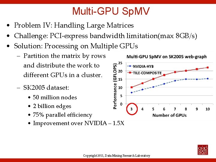 Multi-GPU Sp. MV • Problem IV: Handling Large Matrices • Challenge: PCI-express bandwidth limitation(max