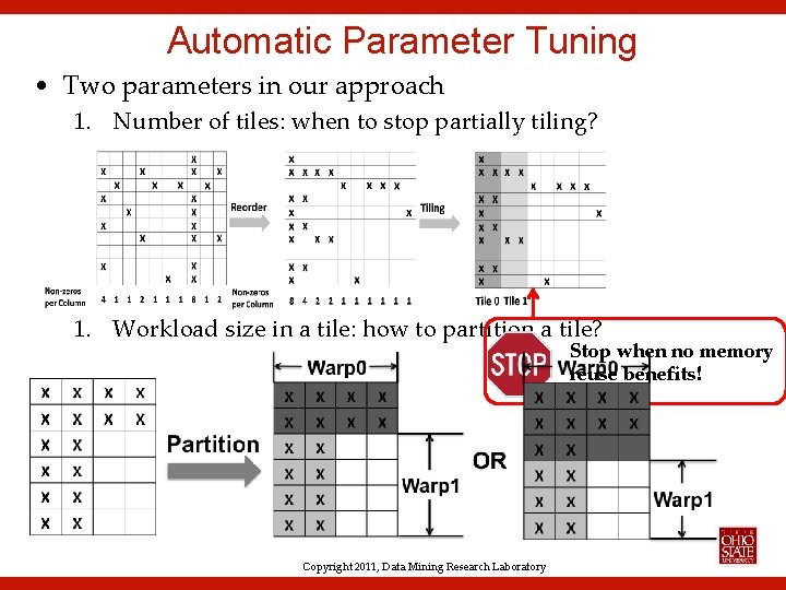 Automatic Parameter Tuning • Two parameters in our approach 1. Number of tiles: when