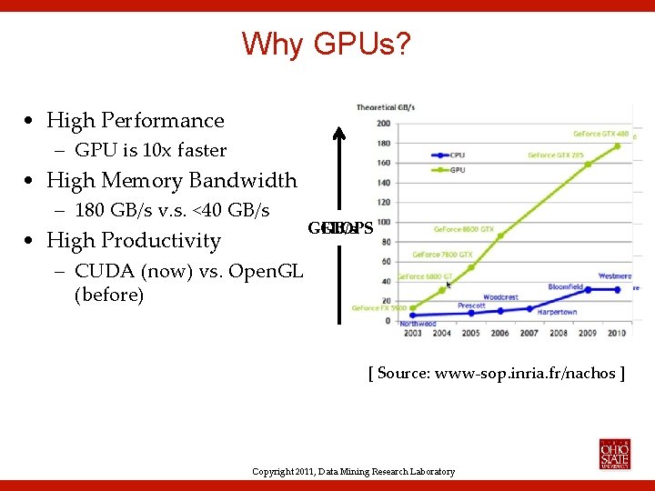 Why GPUs? • High Performance – GPU is 10 x faster • High Memory