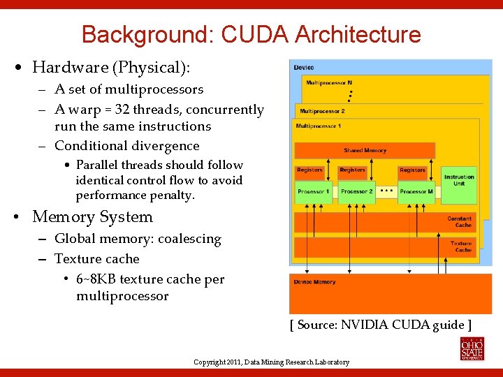 Background: CUDA Architecture • Hardware (Physical): – A set of multiprocessors – A warp