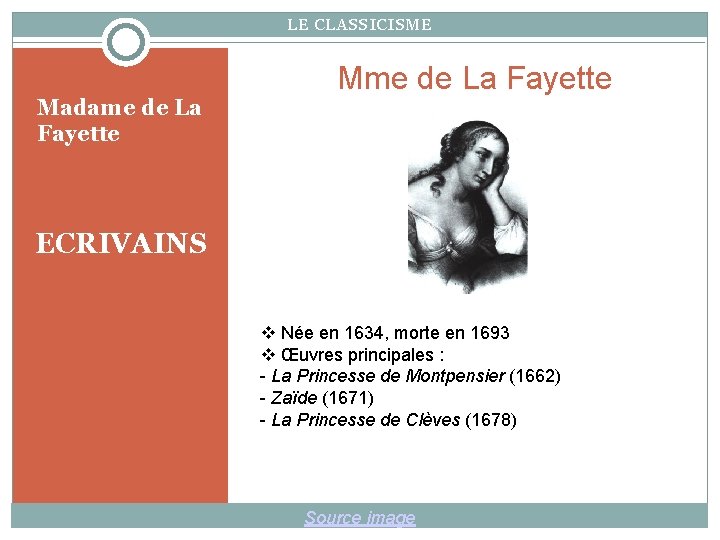 LE CLASSICISME Madame de La Fayette Mme de La Fayette ECRIVAINS Née en 1634,