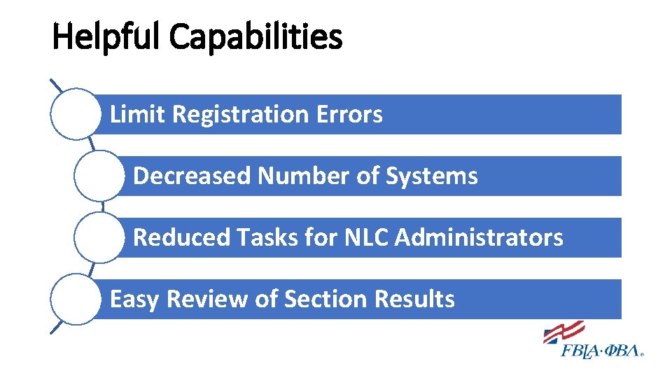 Helpful Capabilities Limit Registration Errors Decreased Number of Systems Reduced Tasks for NLC Administrators