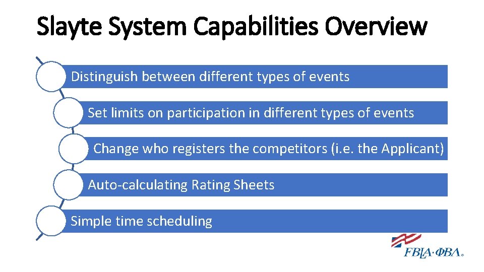 Slayte System Capabilities Overview Distinguish between different types of events Set limits on participation